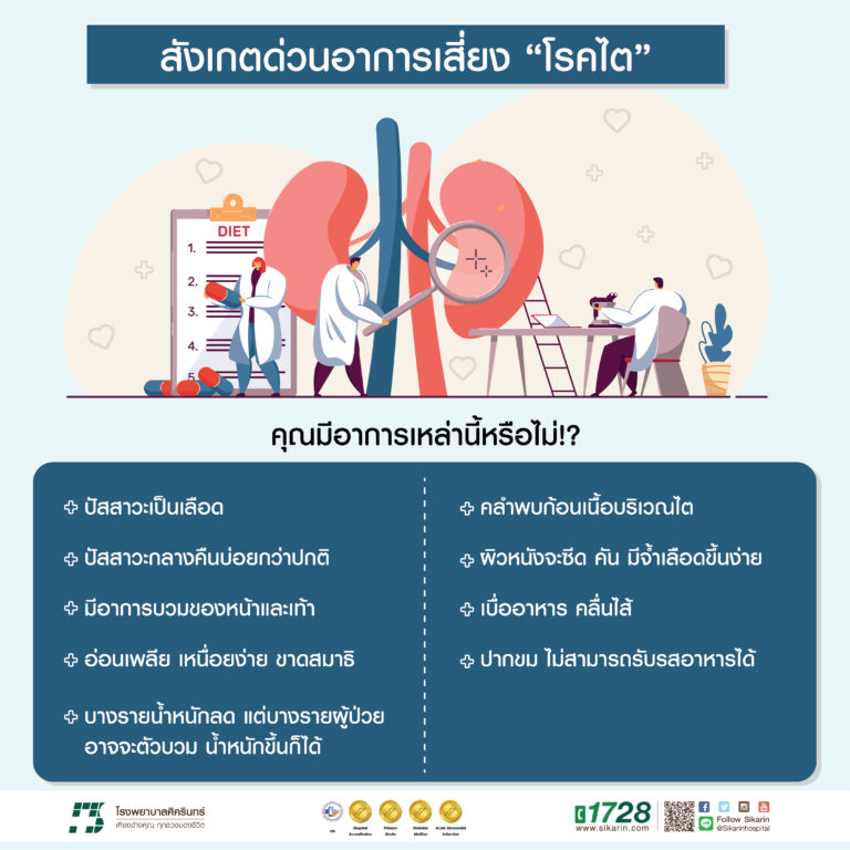 สังเกตอาการแบบไหนเสี่ยง โรคไต